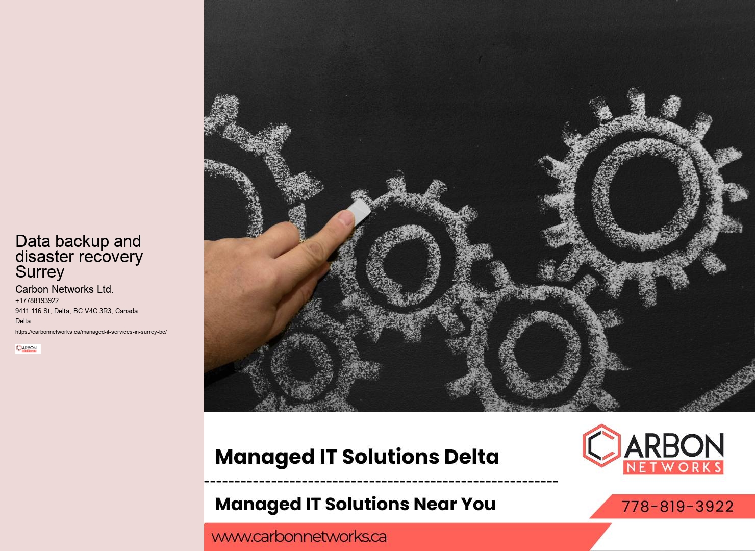 Surrey's Premier IT Outsourcing Partner