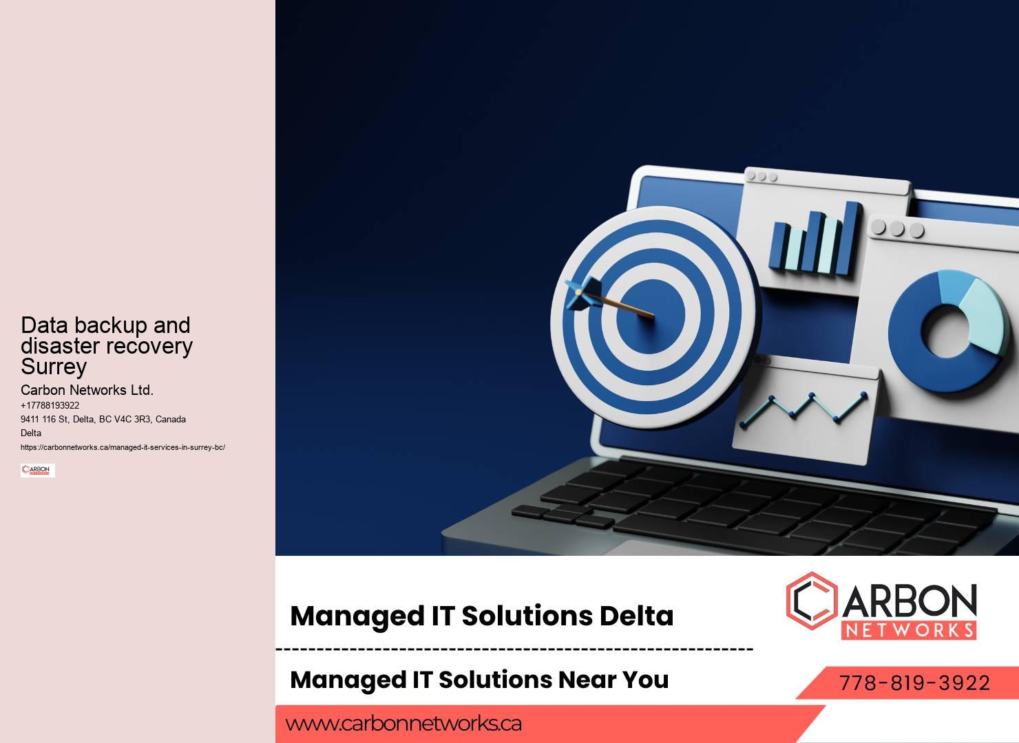 Data Protection Services Surrey
