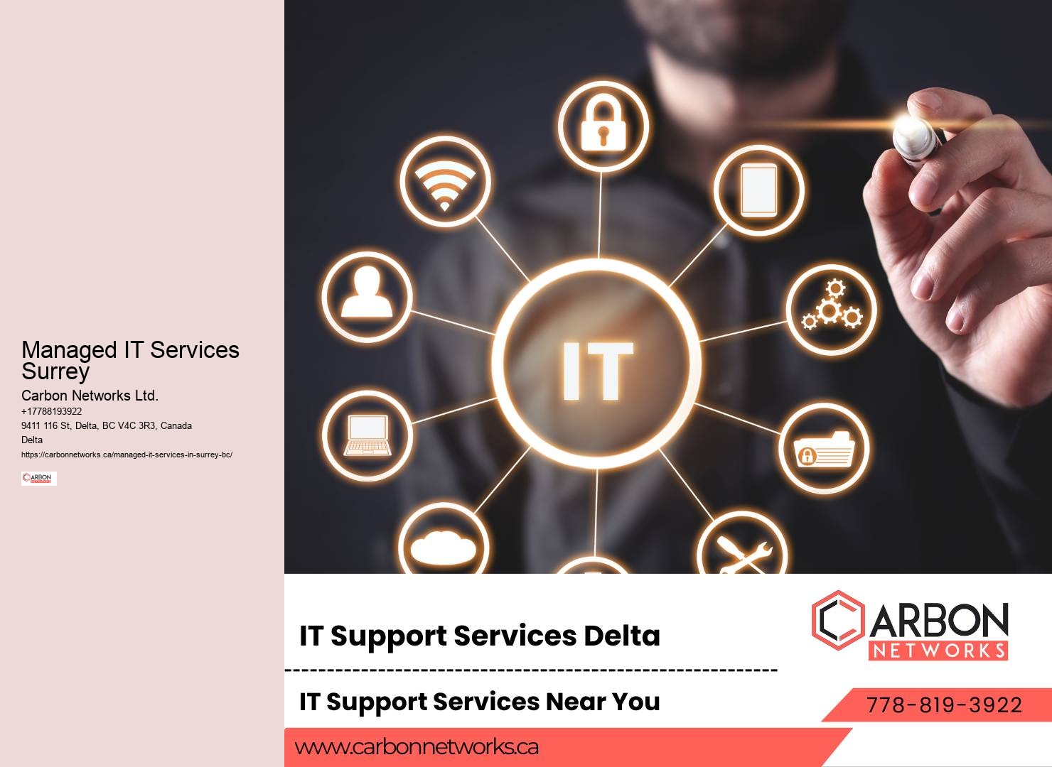 Network management Surrey
