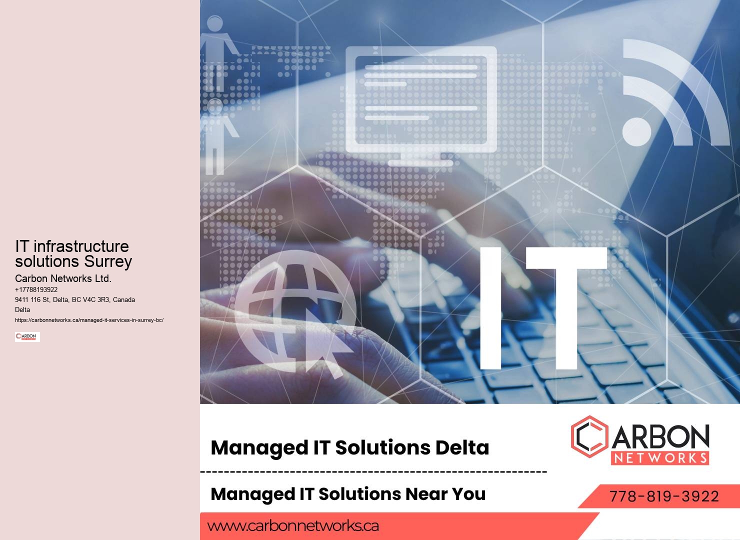 Surrey Managed Data Backup