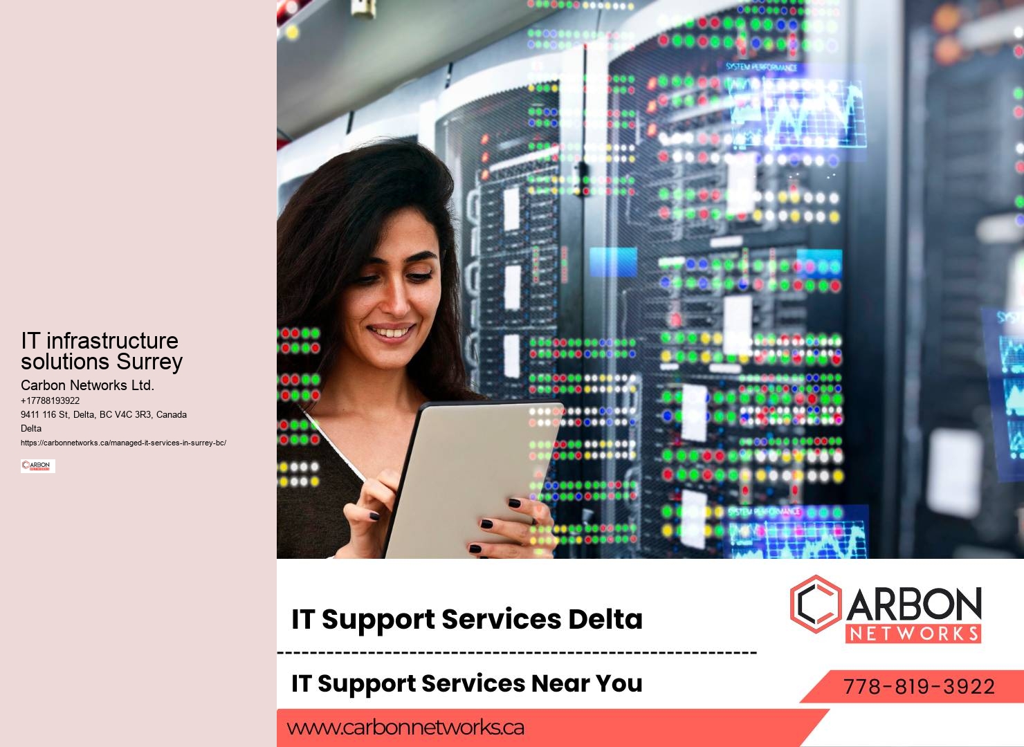 Managed cybersecurity Surrey