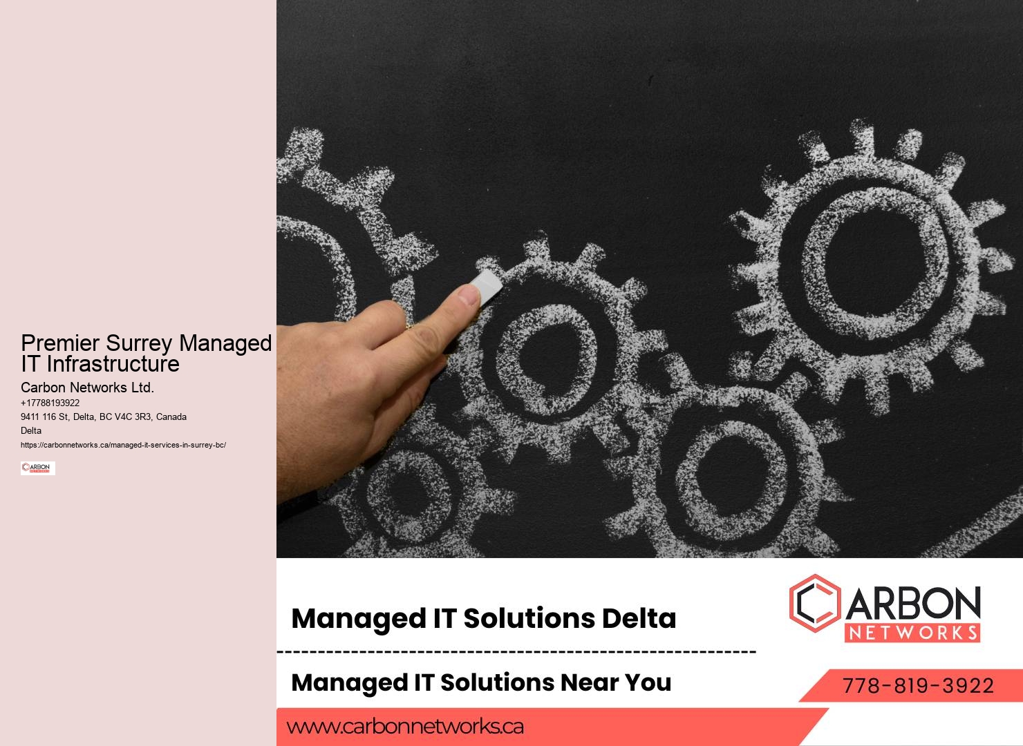 Surrey Managed Cloud Migration