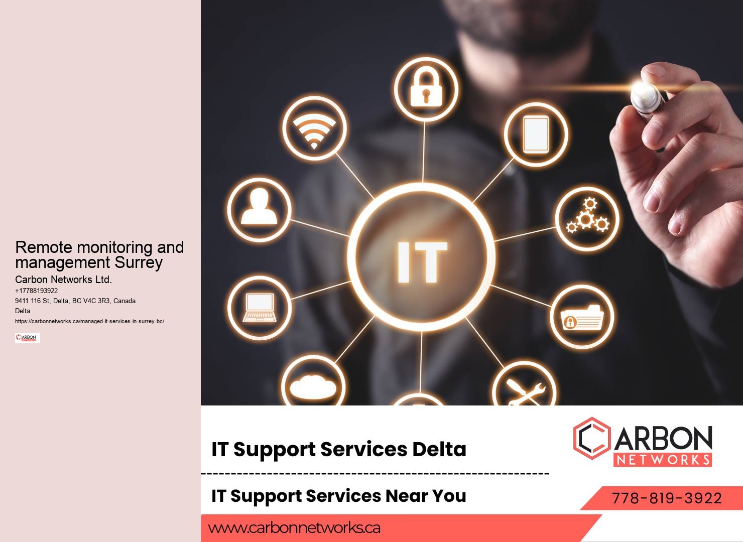 Onsite IT Support Surrey