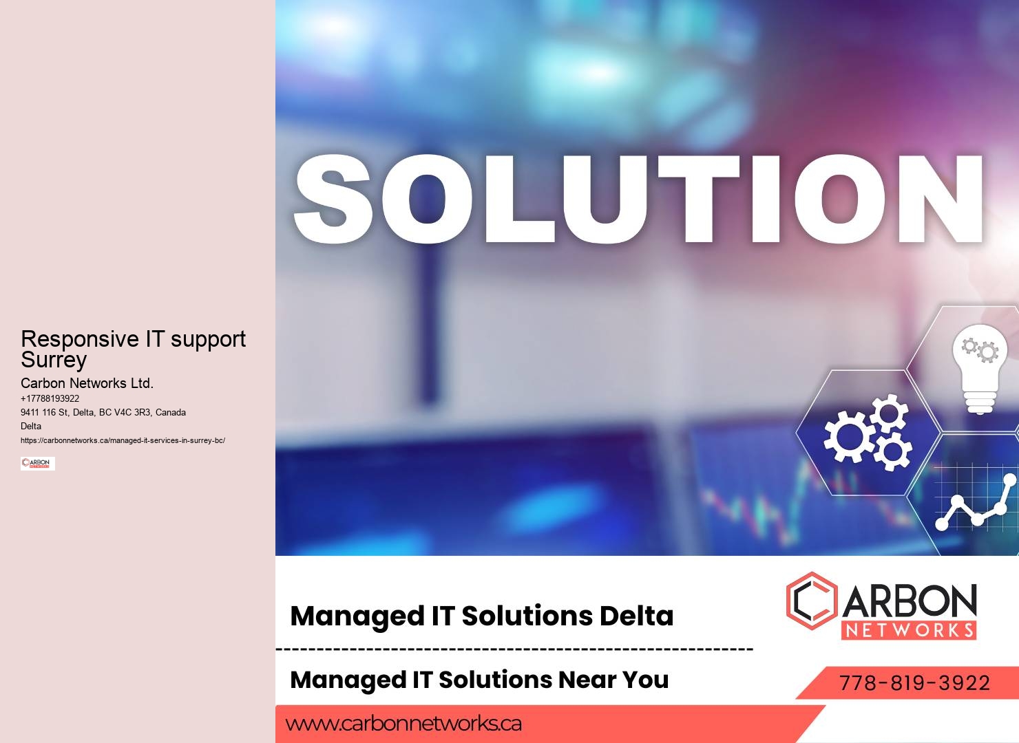 Surrey's Dedicated Managed IT Support Team
