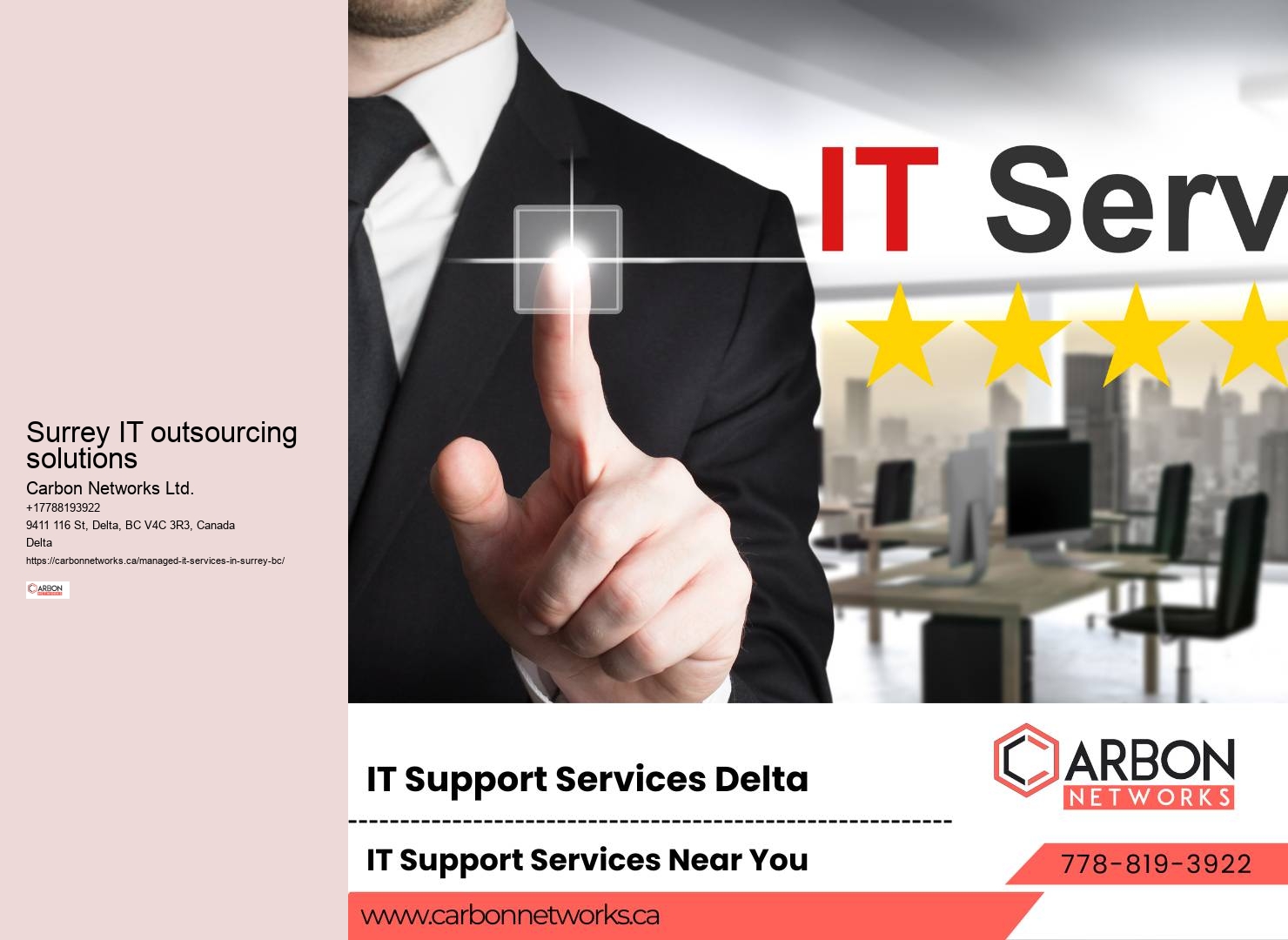 Customized IT Management Solutions Surrey
