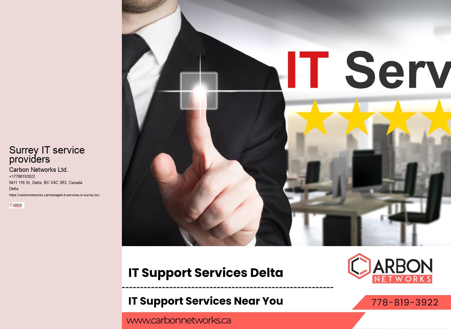 Disaster recovery planning Surrey