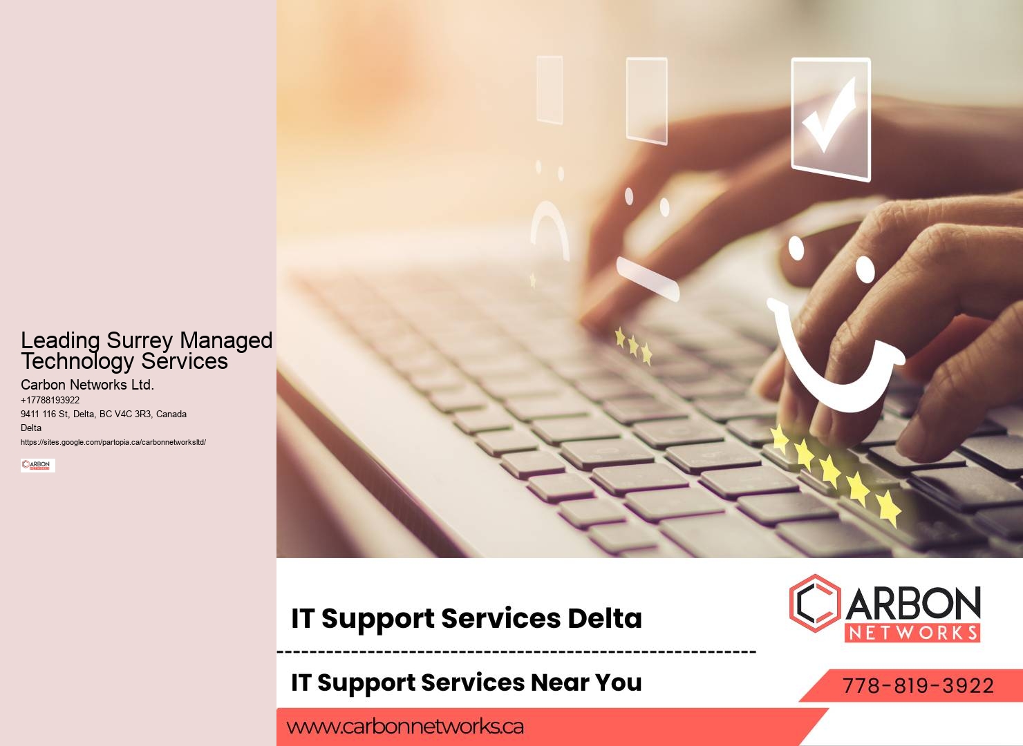 Managed Information Technology Surrey