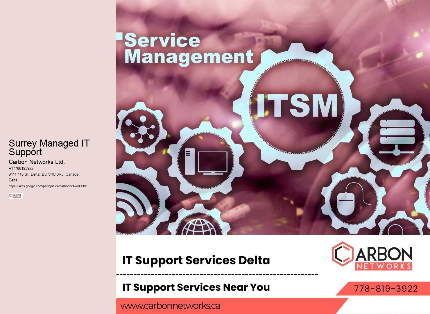 IT Service Desk Surrey
